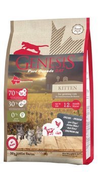 Genesis My Little Farm Kitten dla kociąt 2,26kg